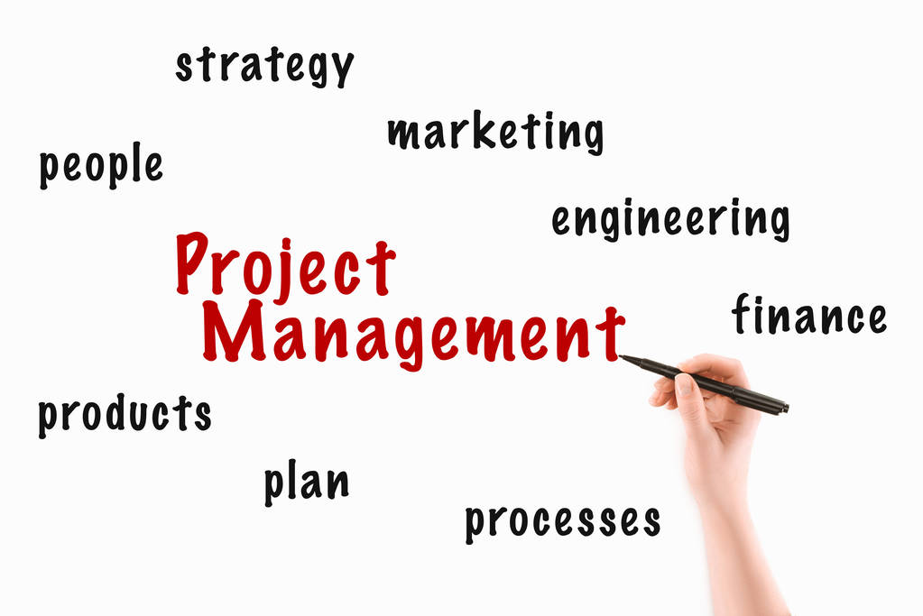 Management proiect PoCIDIF – implementarea proiectelor de inovare și transfer tehnologic