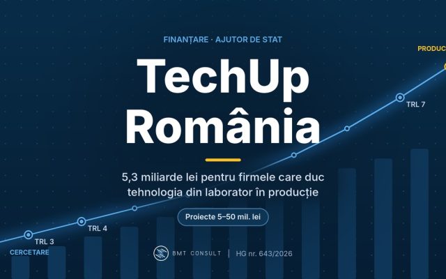 TechUp România finanțare cercetare producție